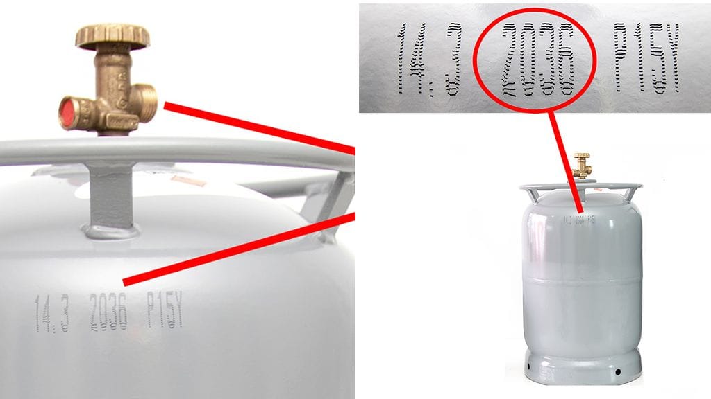 Tarkista pullon merkintä huolella.