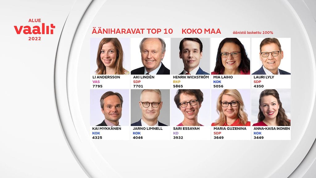 2401-4-aaniaharavat-1