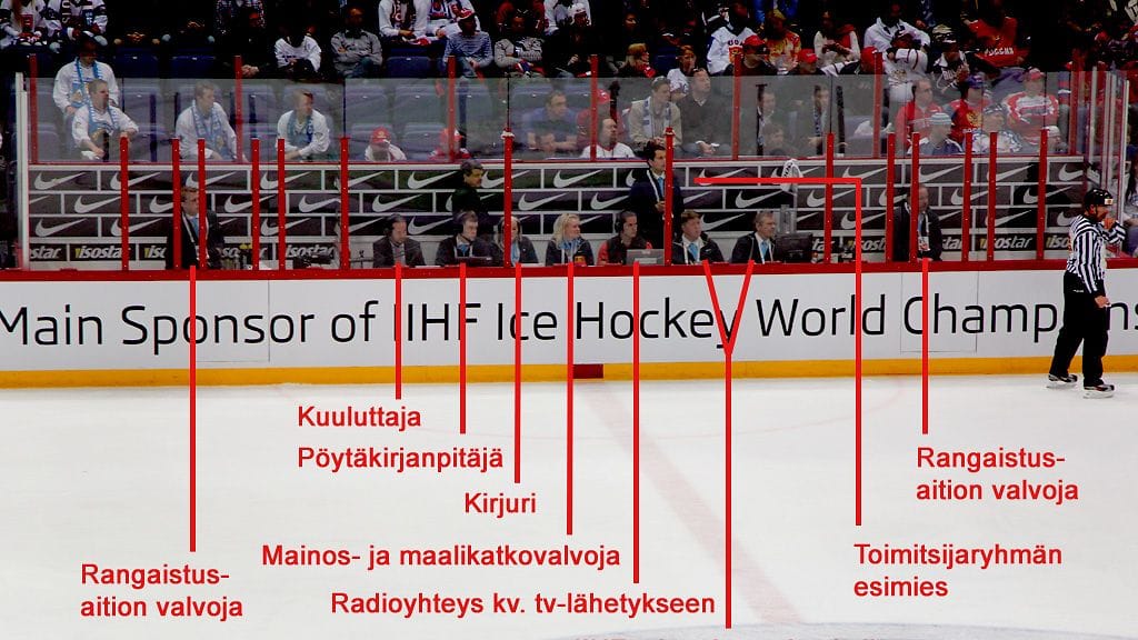 Toimitsija-aition työtehtävät.