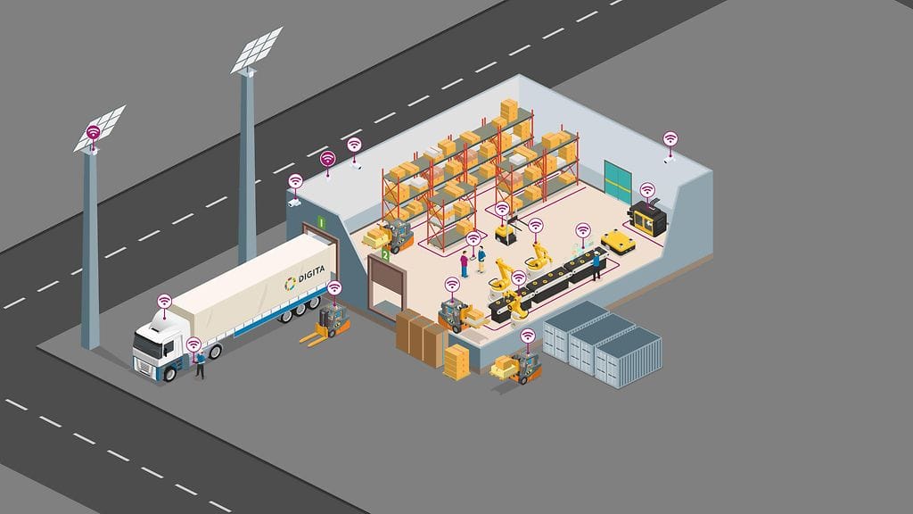 MAINOS Digita SuomiAreena kuva