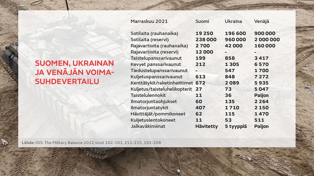 1103-voimasuhteet-IISS