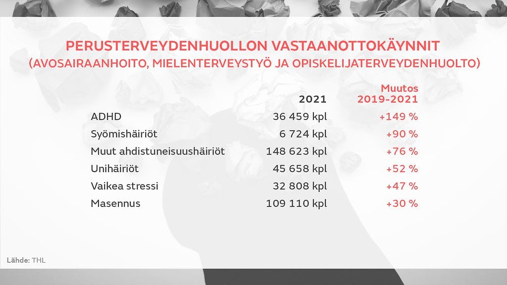 1403-Perusterveydenhuollon-vastaanottokaynnit-gr-1