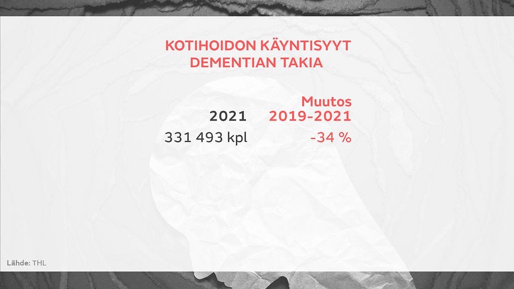 1403-Perusterveydenhuollon-vastaanottokaynnit-gr-3