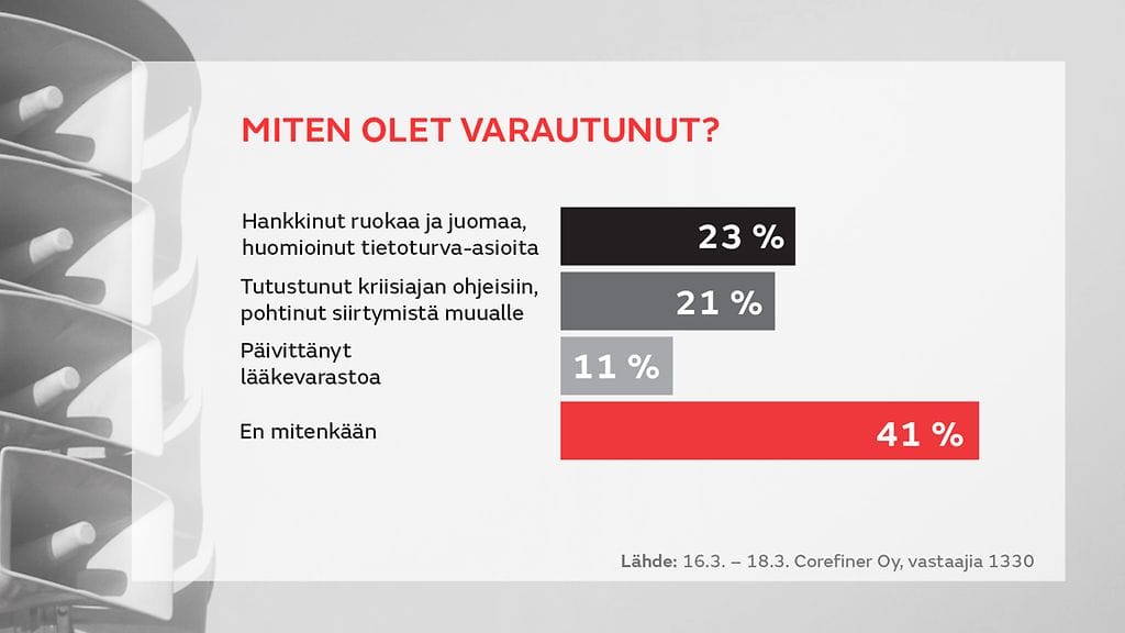 1803-LIVE-raija-kysely-2