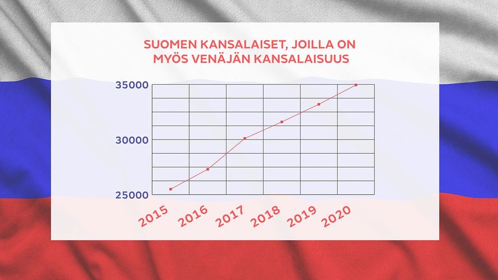 2203-kaksoiskansalaiset-gr
