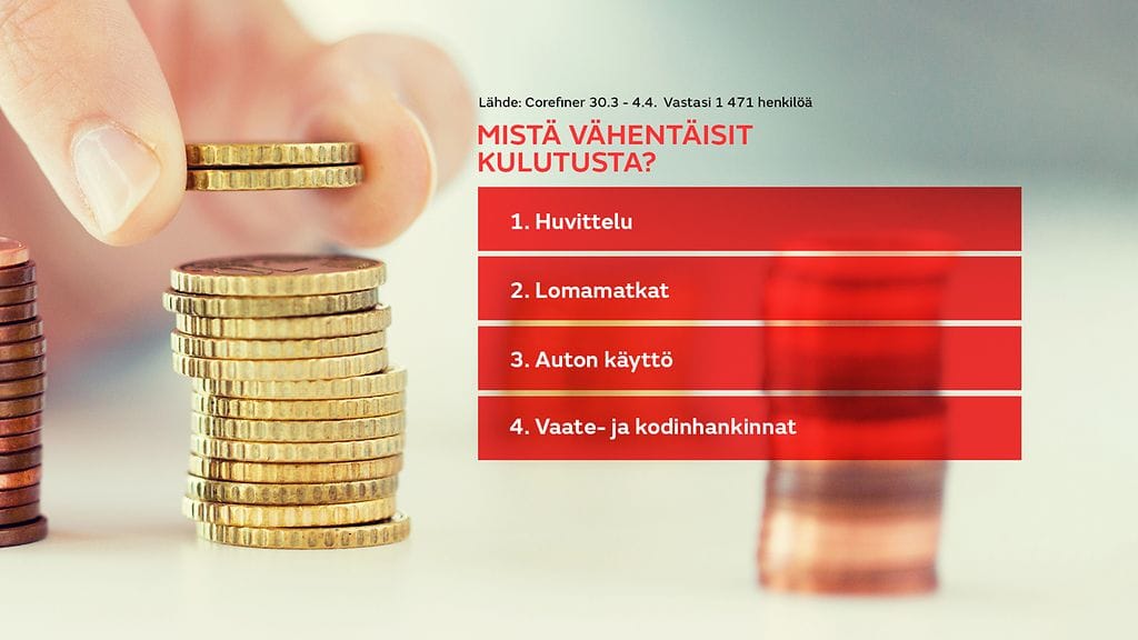 Takuusäätiön arvion mukaan koronapandemian vuoksi kuluttajilla voi olla helpompi muuttaa kulutustottumuksiaan.