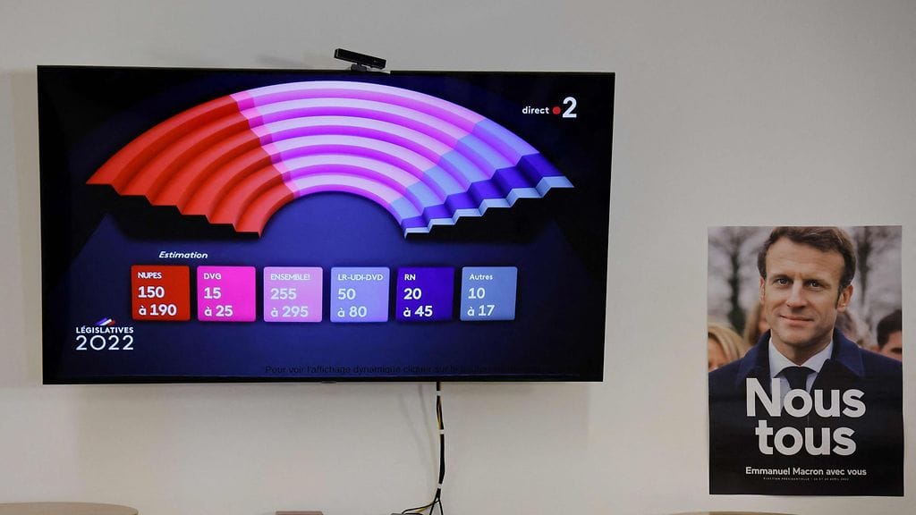 Ranskan parlamenttivaalien ensimmäisen kierroksen tulos sunnuntai-iltana.
