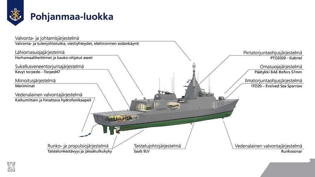 Merivoimat sota-alukset