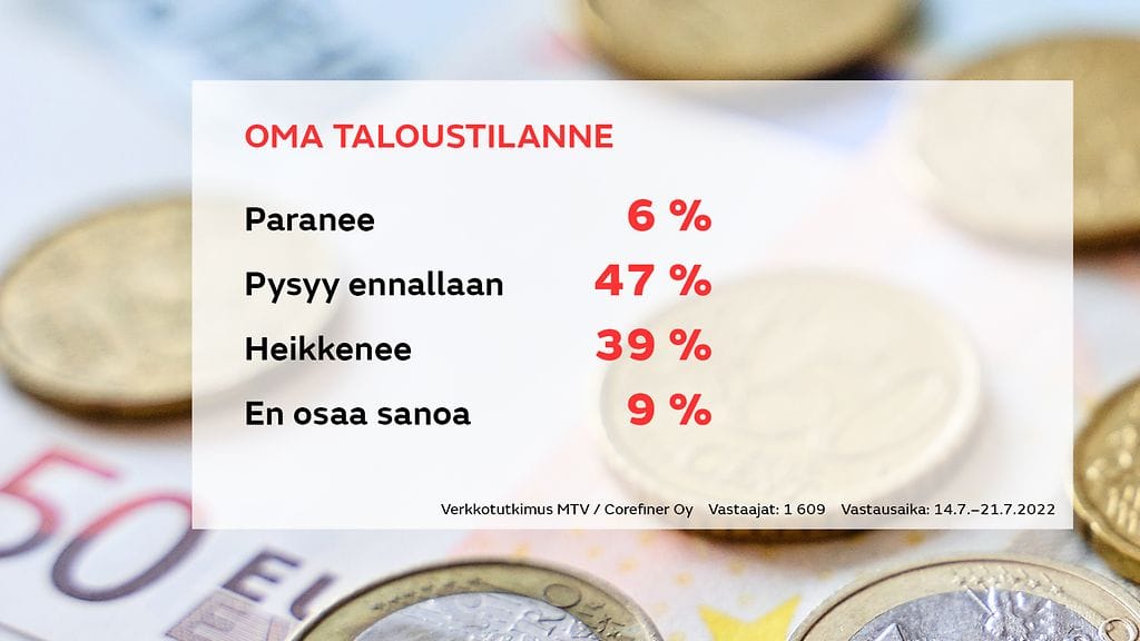 2107-TALOUSKYSELY-graffa-1