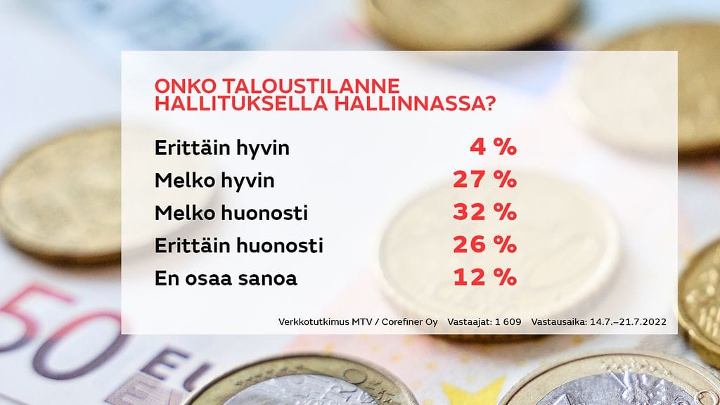 2107-TALOUSKYSELY-graffa-5