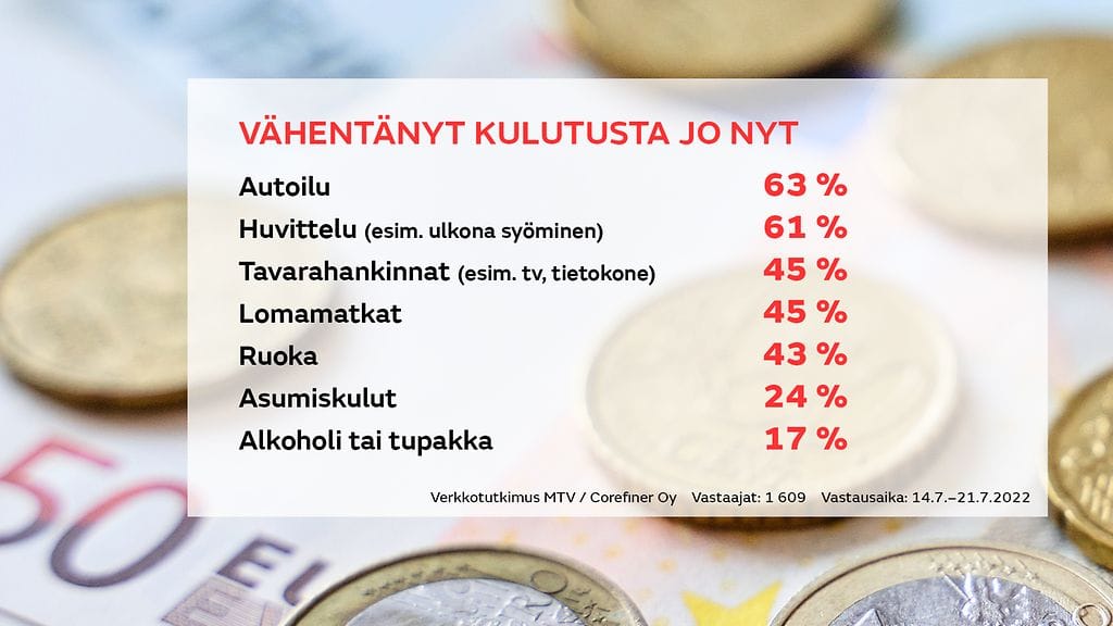 2107-TALOUSKYSELY-graffa-3