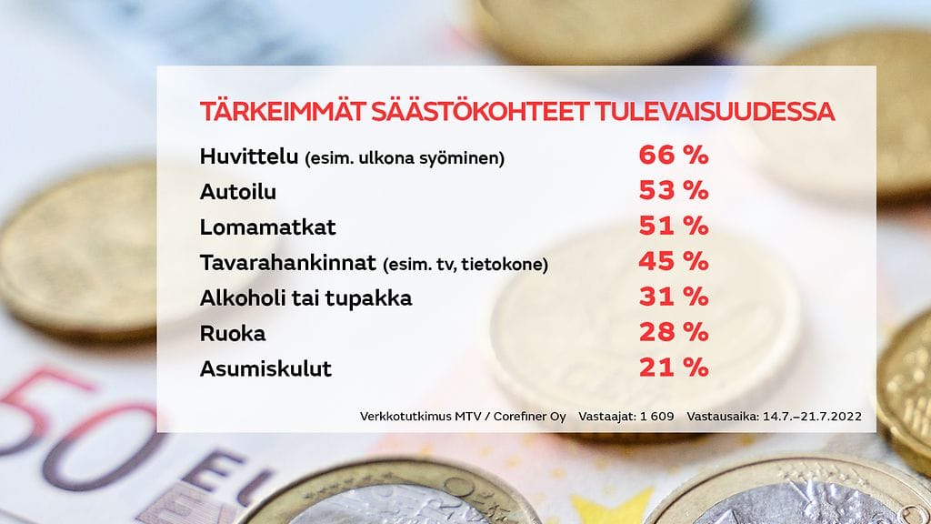 2207-TALOUSKYSELY-graffa-4