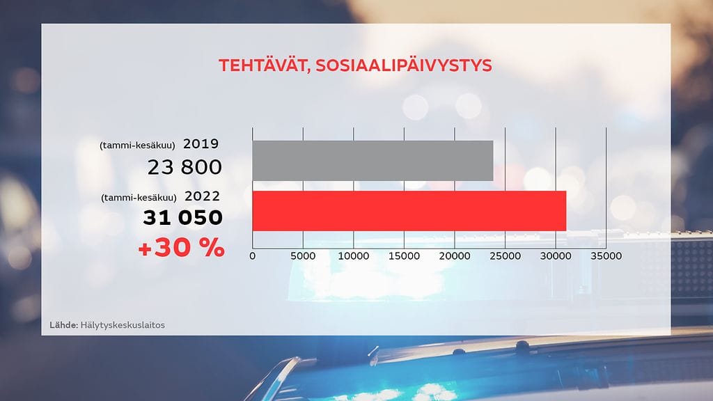 2607-1900-hatakeskukset-graf-v2-02