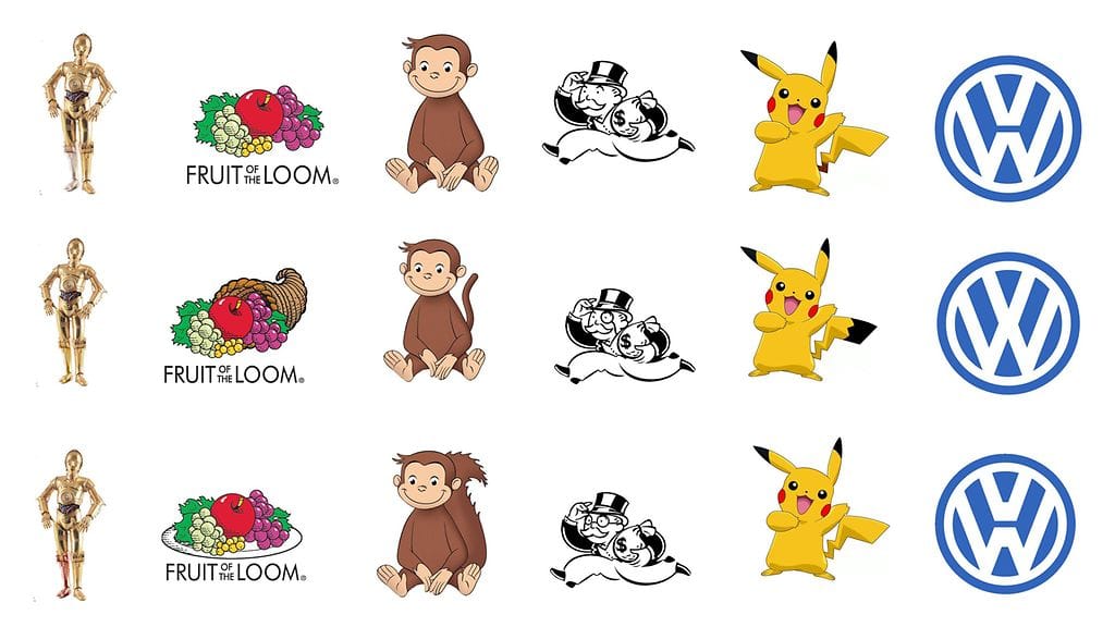 Tutkimuksen The Visual Mandela Effect as evidence for shared and specific false memories across people kuvat.