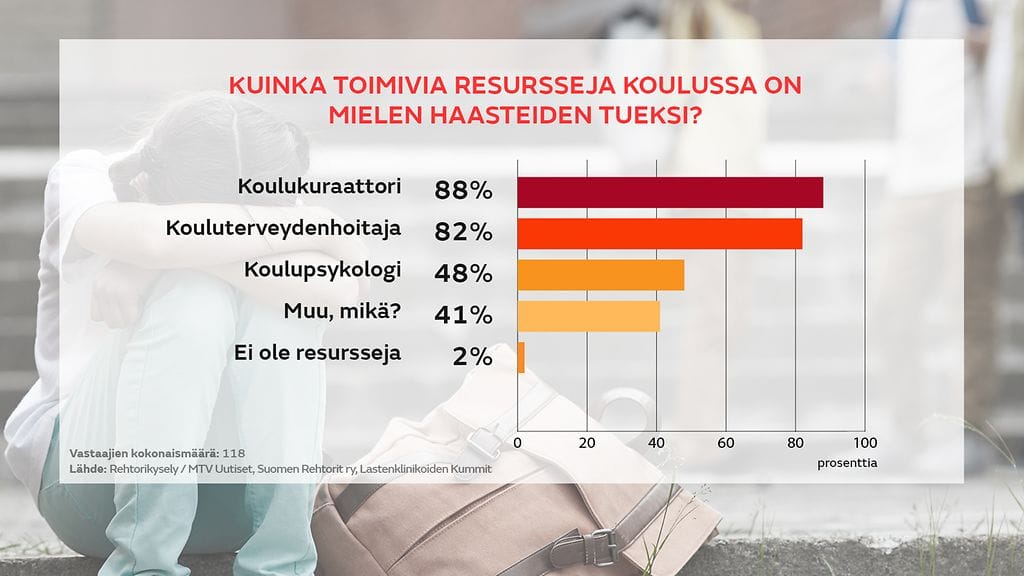 0808-rehtorikysely-04