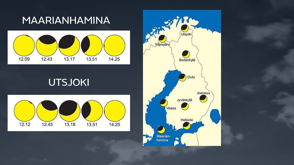 URSA: osittainen auringonpimennys 25.10.2022