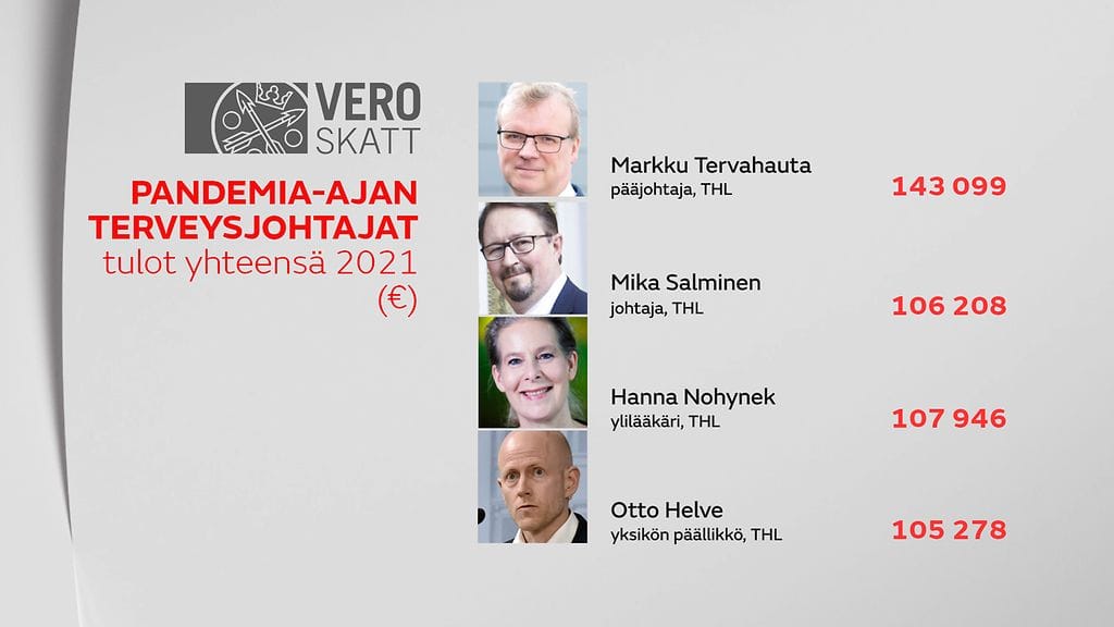 OMA: Verot 2021, THL:n Salminen, Tervahauta, Nohynek ja Helve