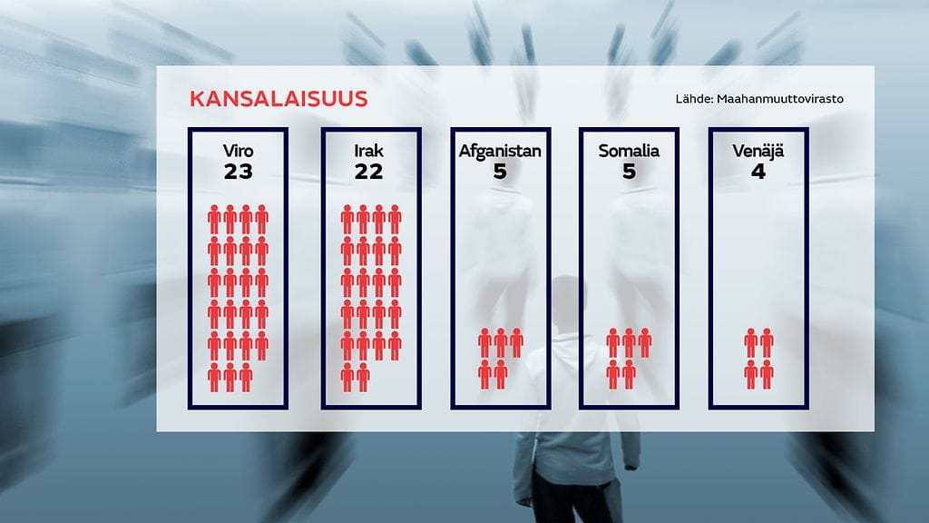 0411-ulkomaalaiset-rikokset-graffa-3