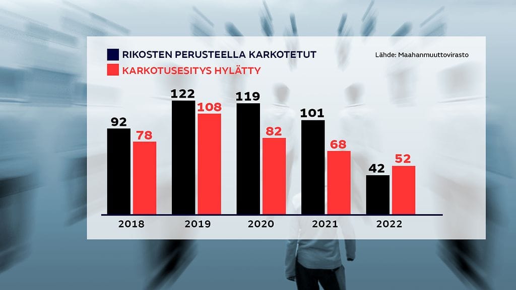 0411-ulkomaalaiset-rikokset-graffa-2