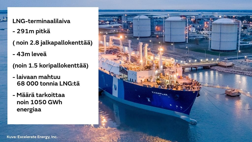 2712-handout-LNG-faktat