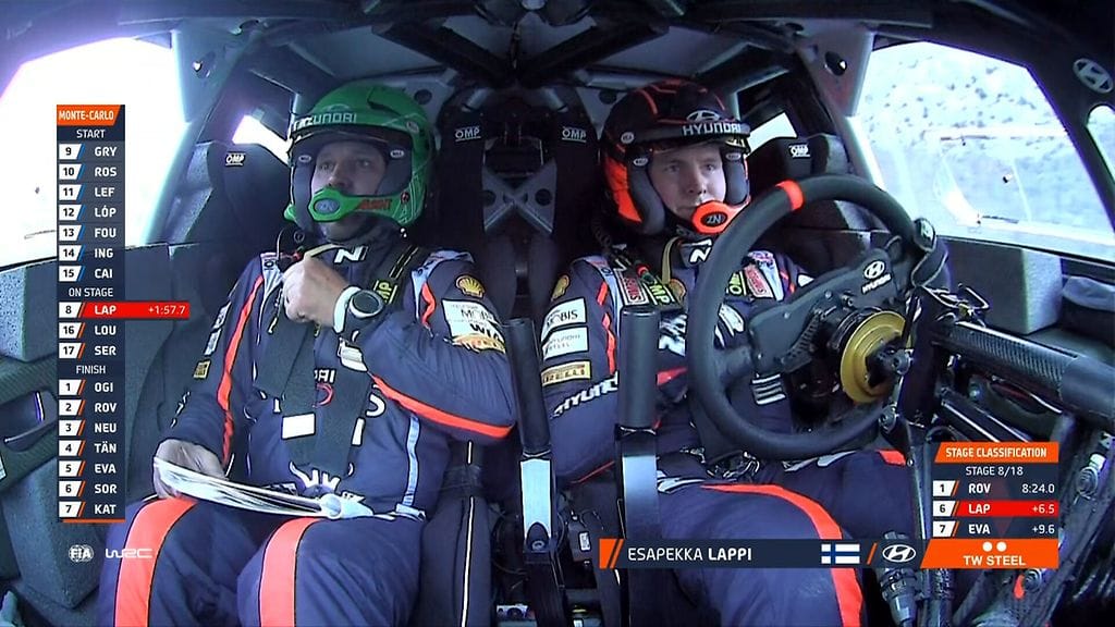 Janne Ferm ja Esapekka Lappi.