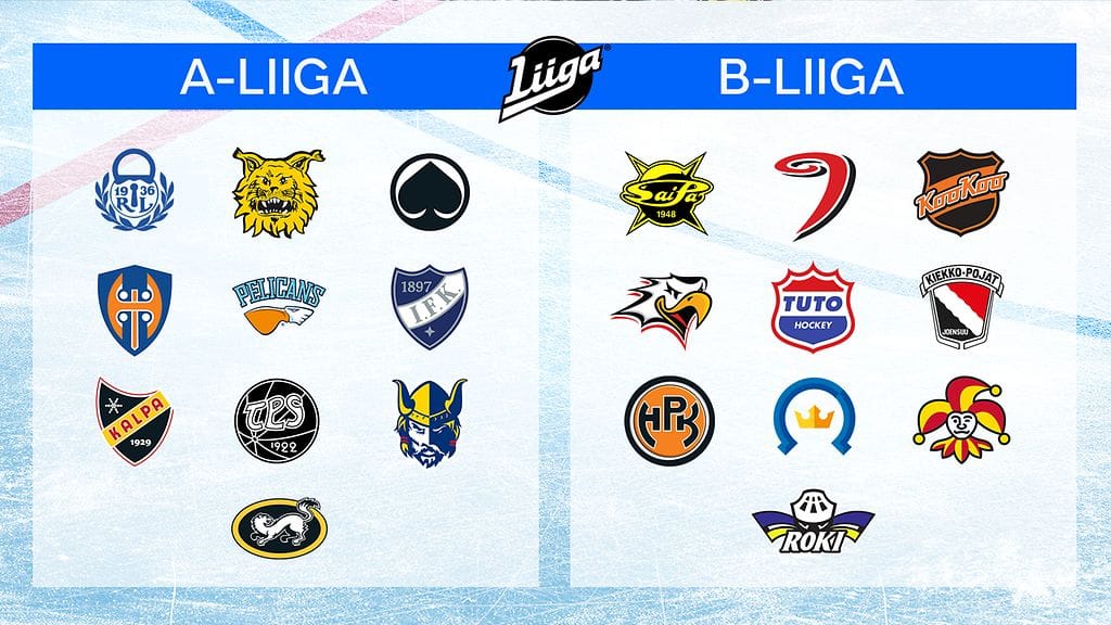 0102_netti_sm_liiga_joukkueet_A_B