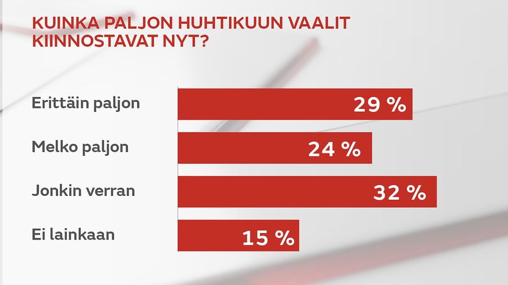 0302_MTV_kysely_alec_2