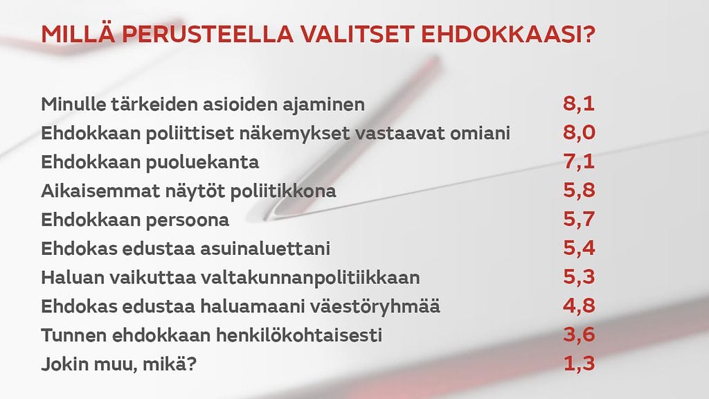 0302_MTV_kysely_alec_1