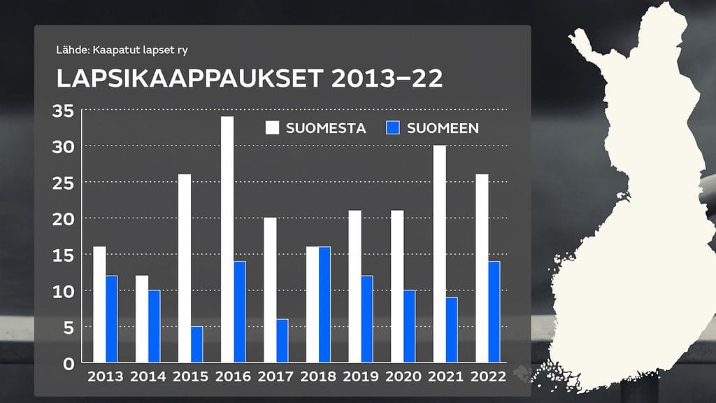 0302_lapsikaappaukset_gr