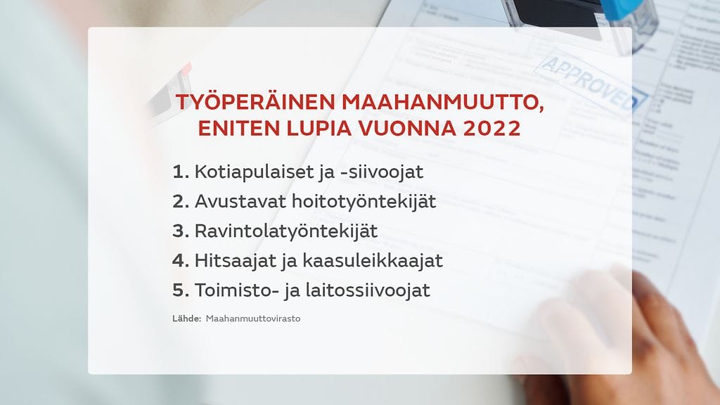 0602_maahanmuutto_eniten_lupia_web