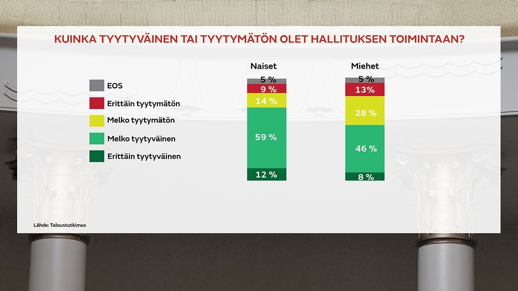 1602-hallitus-maria-2