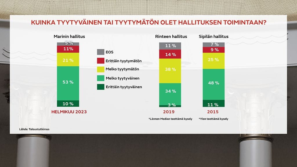 1602-marian-hallitus-korjattu-aamu