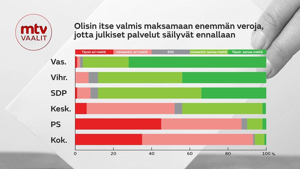 0303_MTV_VAALIKONE_2