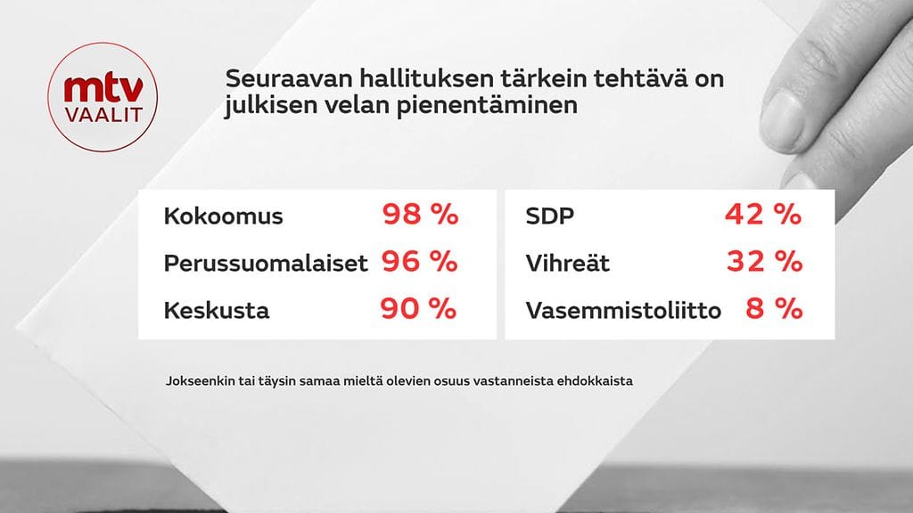 0303_MTV_VAALIKONE_1