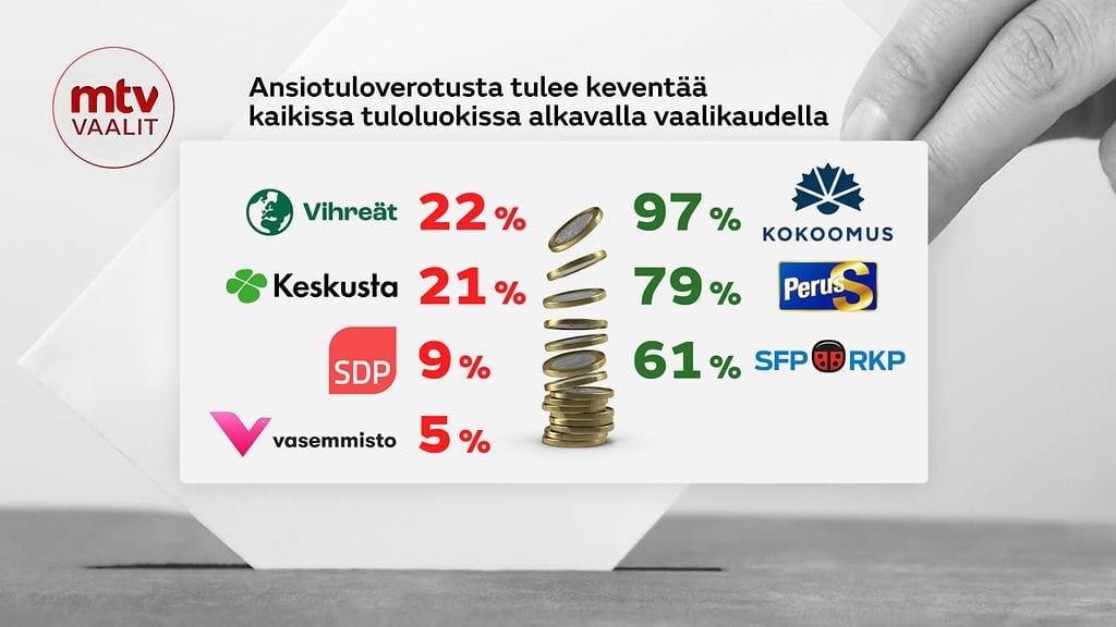 0303_MTV_VAALIKONE_3