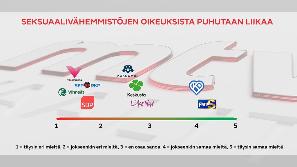 seksuaalivahemmistot