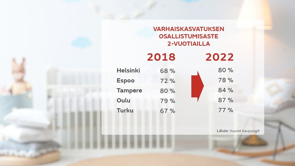 1904_1900_lasten_maara_03_gr