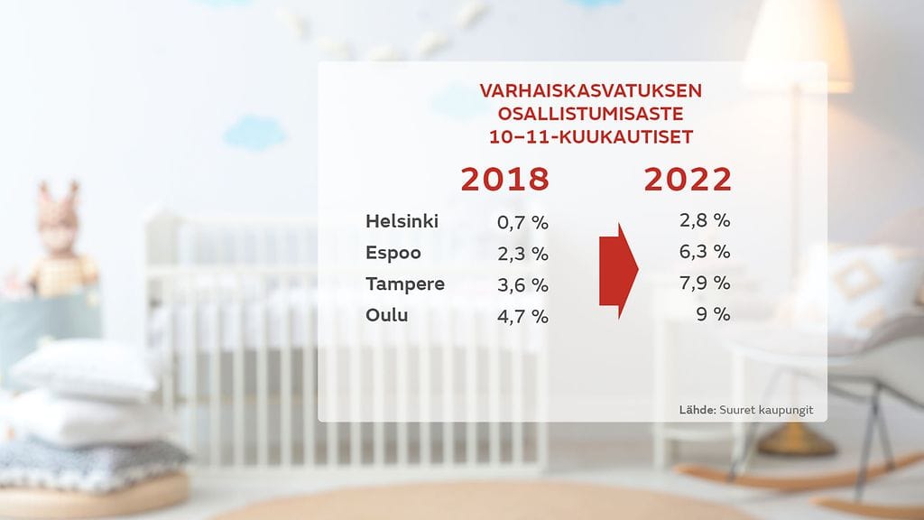 2004_1900_lasten_maara_04_gr