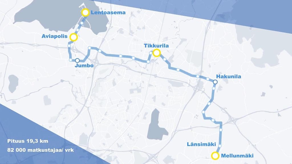 Ratikkareitti Vantaa