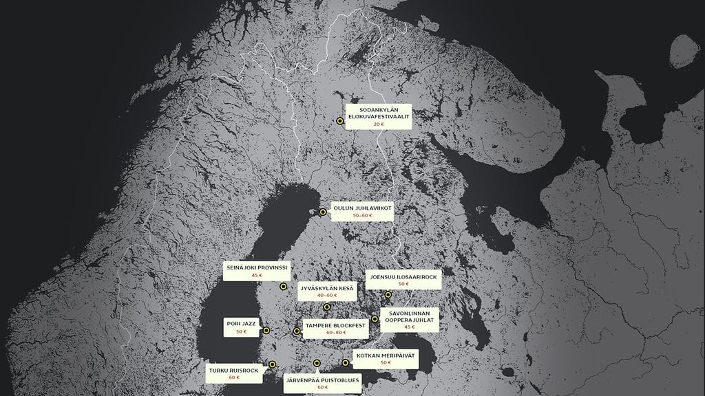OMA parkkisakko, parkkisakot, pysäköintivirhemaksu