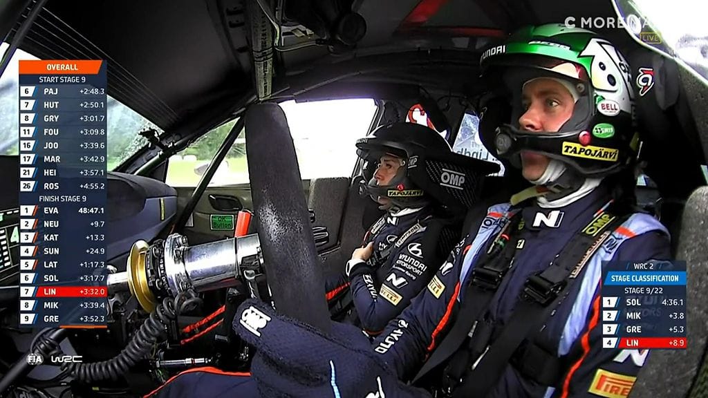 Lisää draamaa Suomen MM-rallissa: Emil Lindholmin auton iskunvaimennin pettää: "Mitä ihmettä?!"