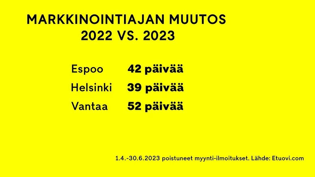 160823_graffa2_markaika_pkseutu_etuovi