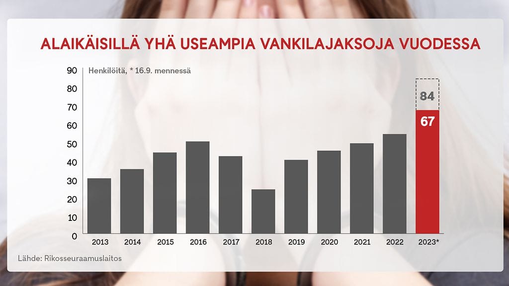 2909_netti_lapsivanki_graffa2