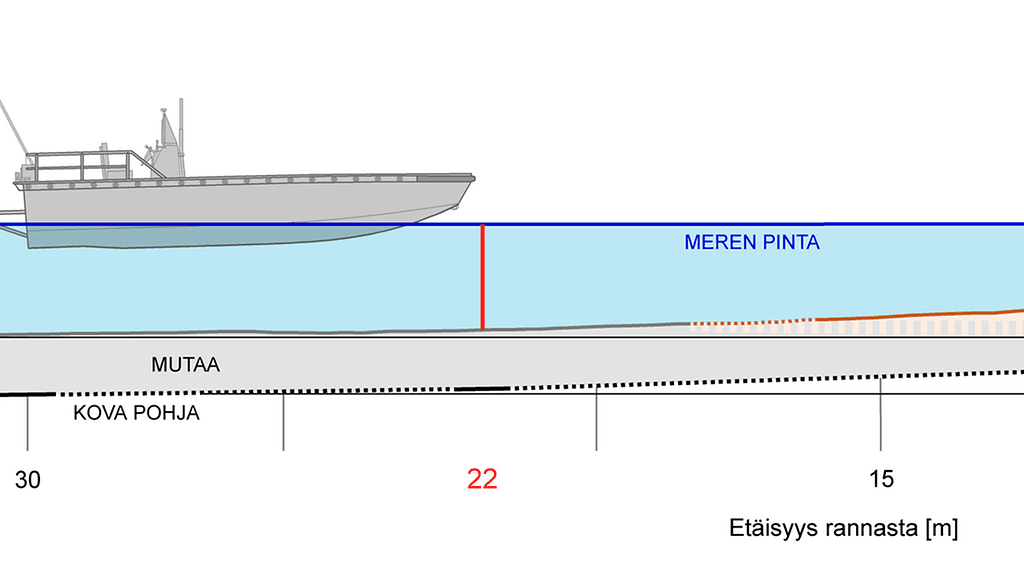 New Content Item (1)