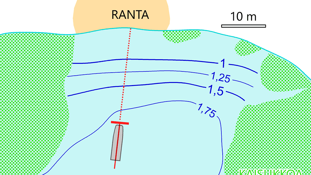 New Content Item (2)