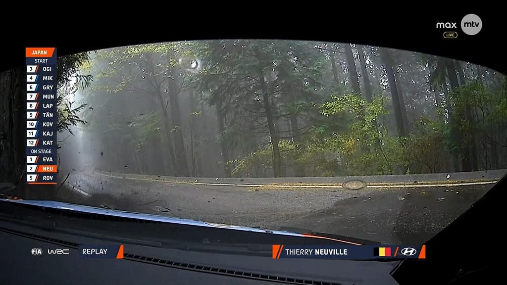 Ei voi olla totta! Thierry Neuville ulos tieltä erikoiskokeen ensimmäisessä mutkassa