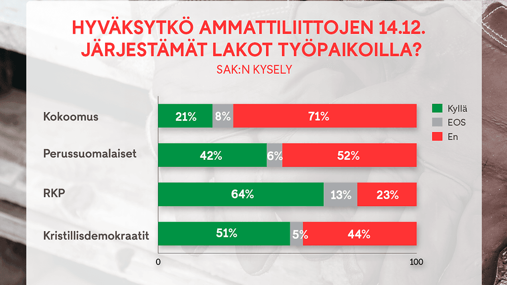 2912_sak_kysely_graffa_2_netti