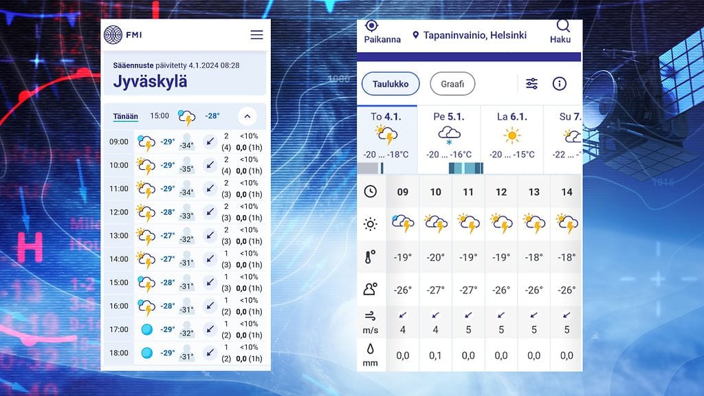 Ukkosta kammopakkasilla? Ei sentään, vaikka Ilmatieteen laitos vahingossa moista ennustikin.