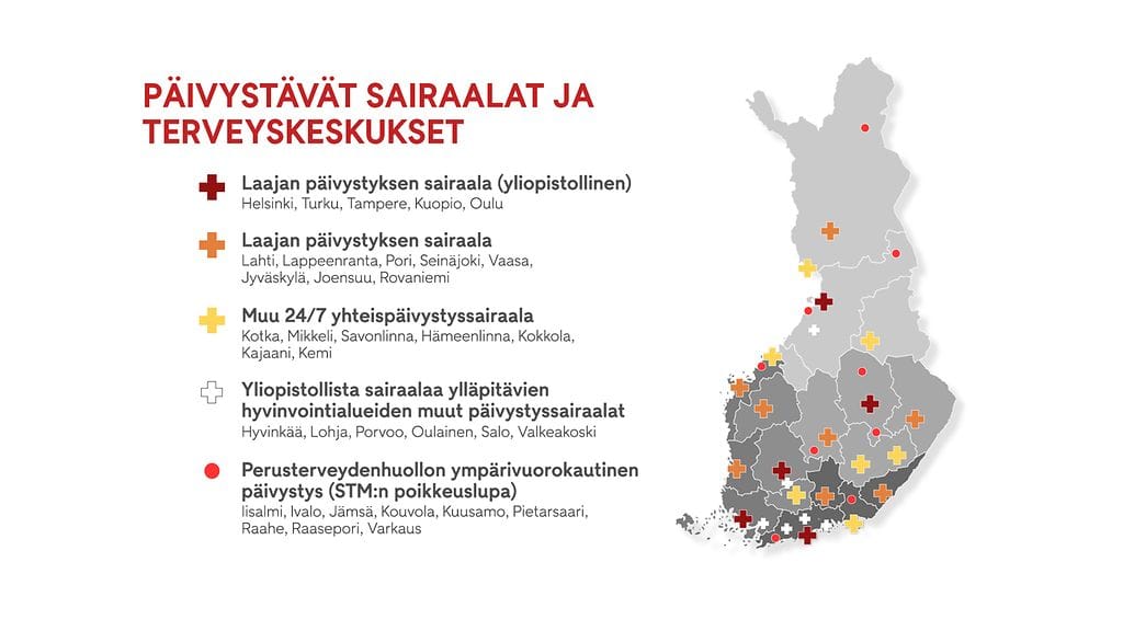 paivystavat sairaat