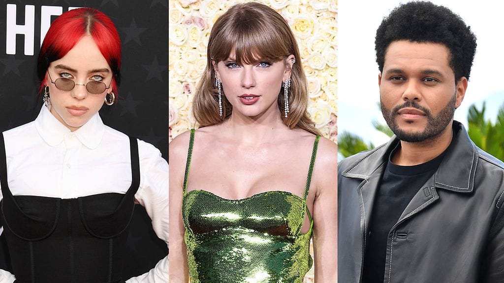 Artistit kuten Billie Eilish, Taylor Swift ja The Weeknd kuuluvat Universal Musicin listoille.